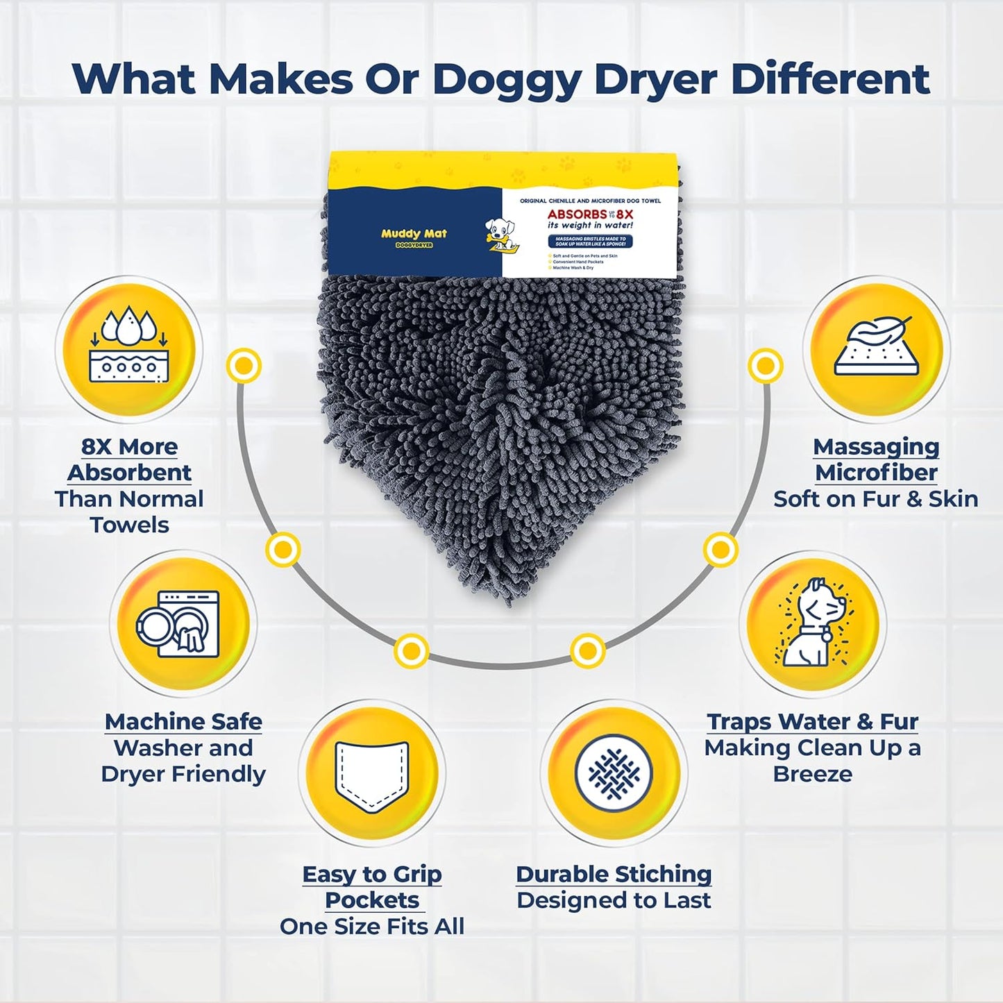 Original Doggy Dryer, Highly Absorbent Microfiber Washable Dog Shammy Quick Drying Towel Absorber - Extra Soft Plush Wrap Chenille Bath Towels to Dry Soggy Large Pets & Small Puppy (Grey)