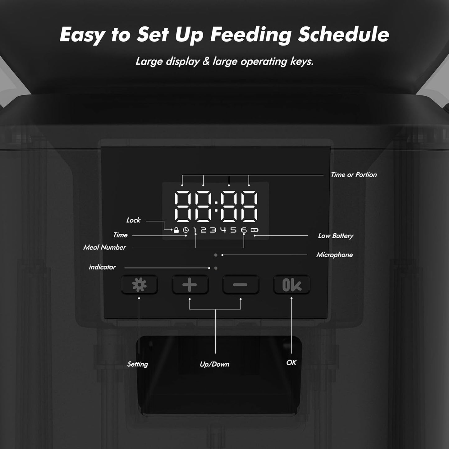 Automatic Dog Feeder - 8L/34 Cups Large Capacity Automatic Cat Food Dispenser Large Food Tray, Battery Operated, Timed Cat Feeder, up to 50 Portions 6 Meals per Day (White, One Bowl-Standard)