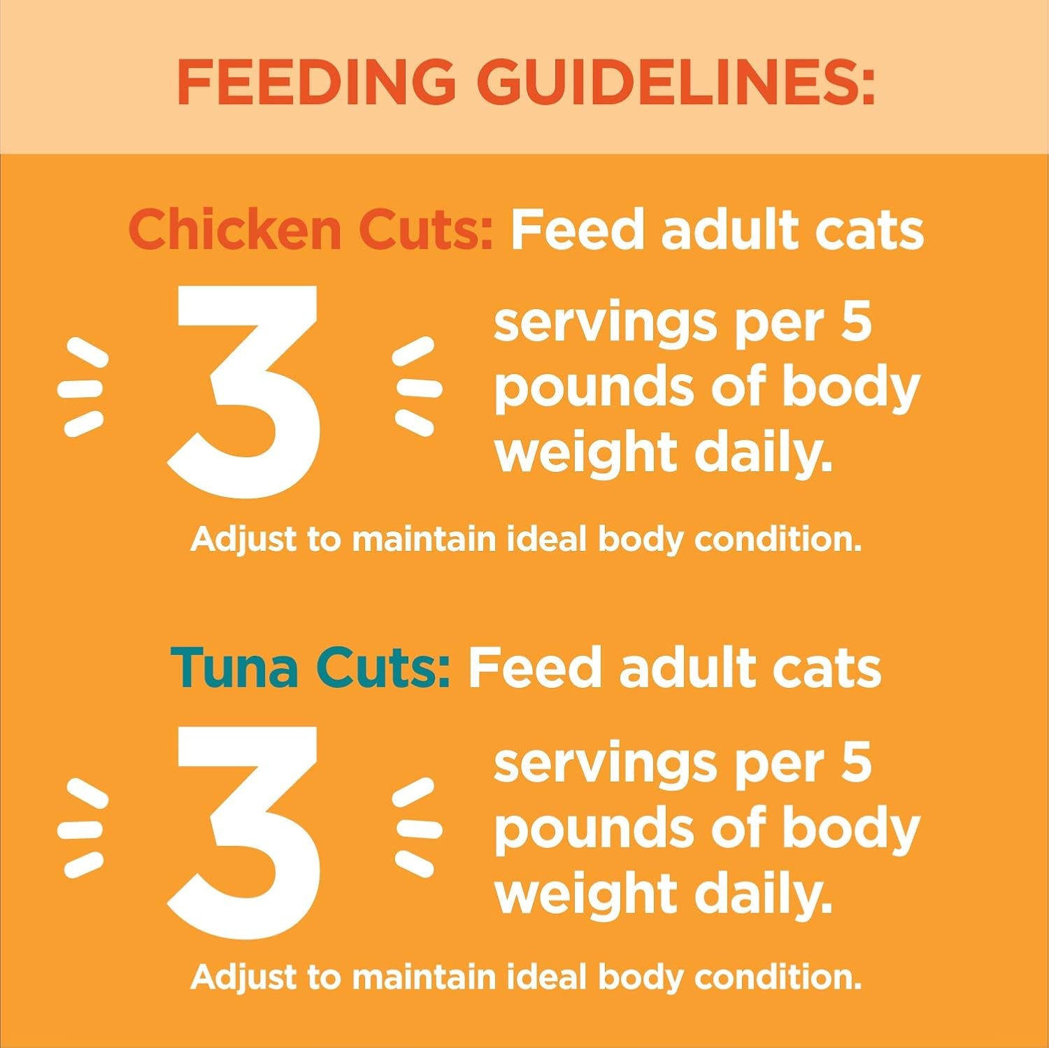 Perfect Portions Healthy Wet Cat Food Adult Grain Free Cuts in Gravy - Chicken and Tuna, 12CT Multipack, 75G Tray