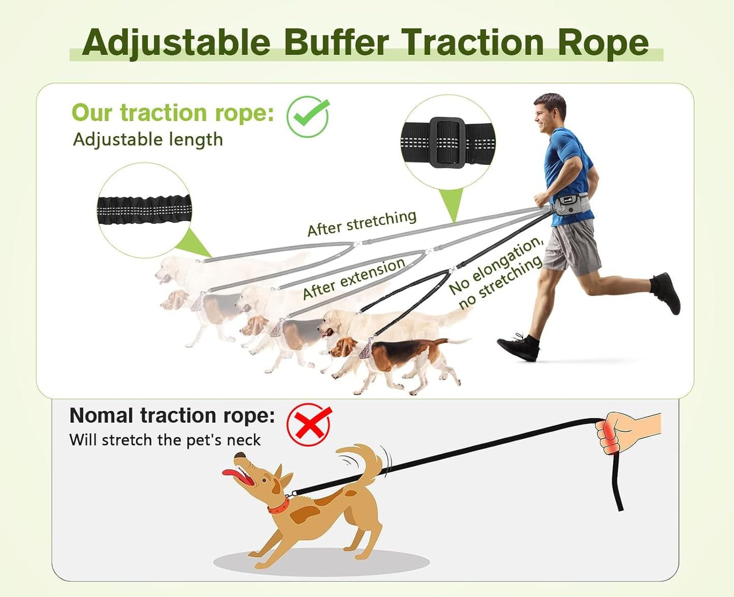 Hands Free Dog Leash 2 Dogs, Waist Belt Fanny Pack with Soft Padded, Dual Dog Leash with Pouch, 3 Padded Handles, Durable Bungee, Double Dog Leash for Running Walking Hiking Jogging Biking