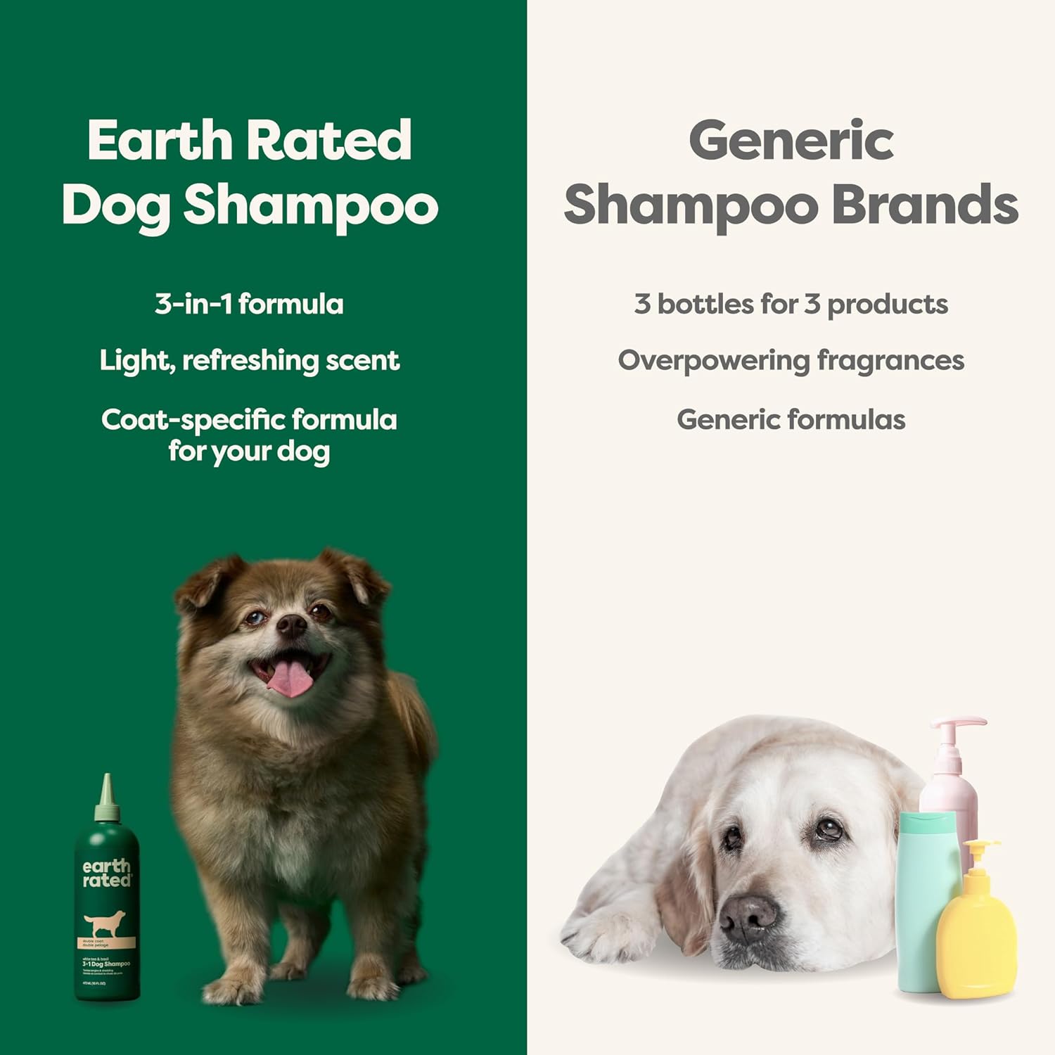 3-In-1 Dog Shampoo, Conditioner and Deodorizer, for Double-Coated Dogs and Puppies to Tackle Tangles and Shedding, Refreshing White Tea and Basil Scent, 473 Ml