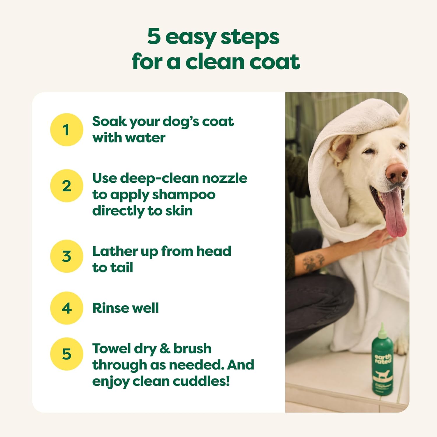 3-In-1 Dog Shampoo, Conditioner and Deodorizer, for Double-Coated Dogs and Puppies to Tackle Tangles and Shedding, Refreshing White Tea and Basil Scent, 473 Ml