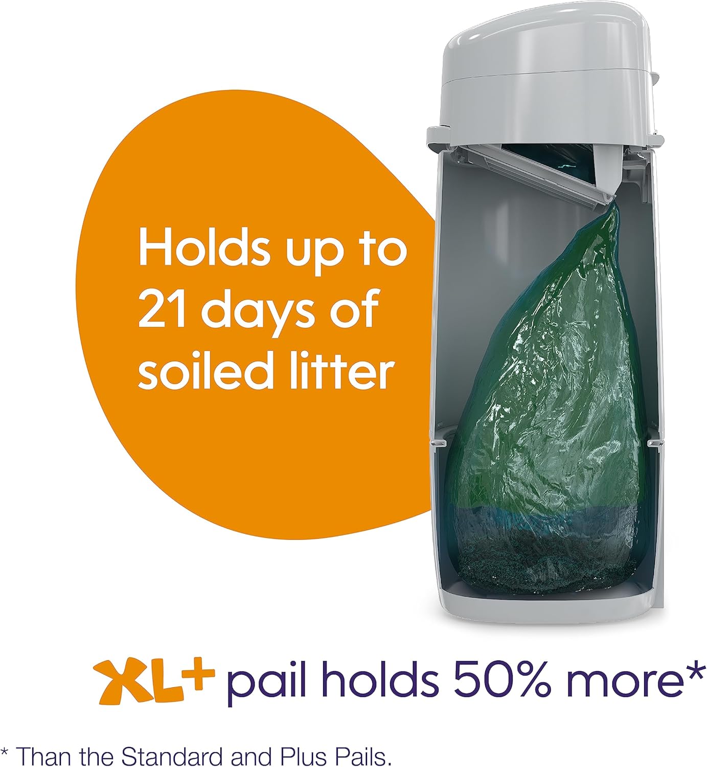 XL+ Pail – Ideal for Multi Cat Homes - Includes One Jumbo 24Ft Cat Litter Bags Refill, Scoop, and Scoop Holder