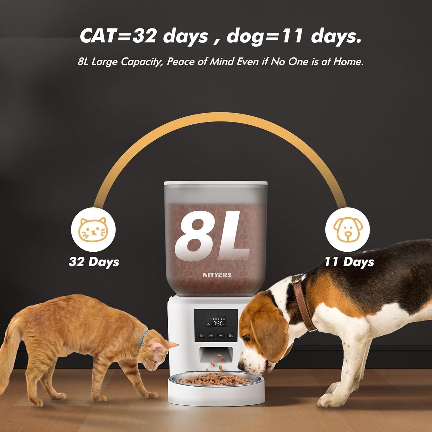 Automatic Dog Feeder - 8L/34 Cups Large Capacity Automatic Cat Food Dispenser Large Food Tray, Battery Operated, Timed Cat Feeder, up to 50 Portions 6 Meals per Day (White, One Bowl-Standard)