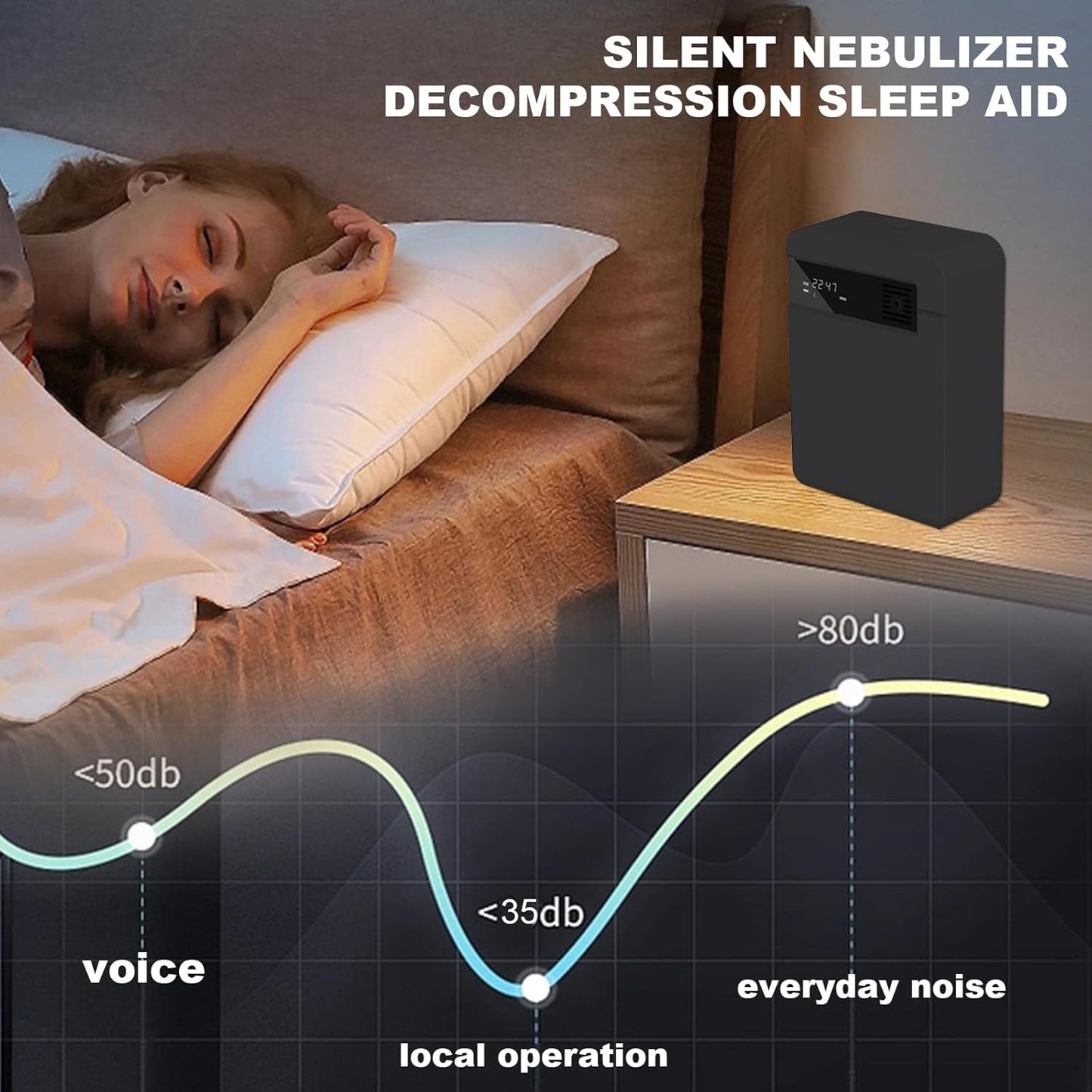 Scent Air Machine for Large Room up to 2500 Sq Ft Coverage, Bluetooth & Wifi Aromatherapy Diffuser with Smart Cold Air Nebulizing Tech, Air Purifiers for Bedroom Home Large Room for Pets Hair, Dander